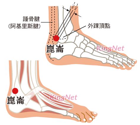 崑崙穴